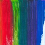 Shopify colour chart popup